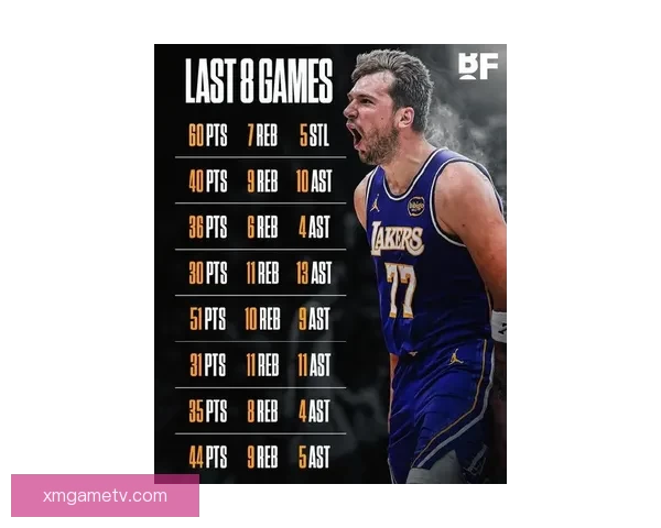 杰弗森回应球迷质疑东契奇 热身无碍湖人詹姆斯离队或迎夺冠断层期