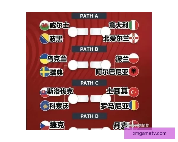 美加墨世界杯竞猜策略分析与各队实力对比评估